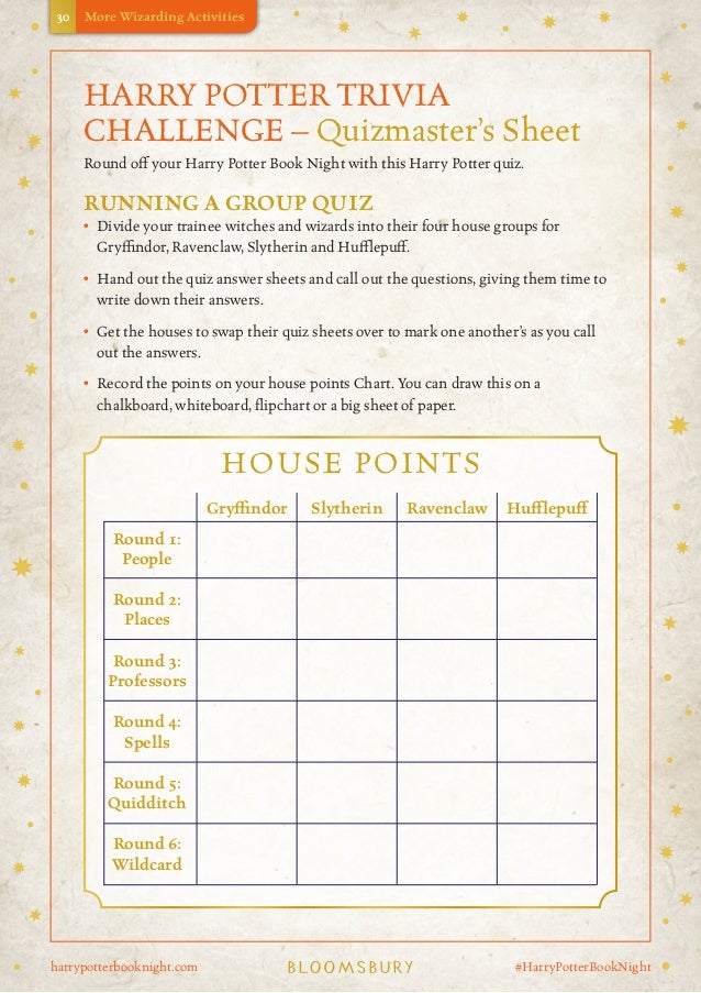 HPBN package graphic regarding Printable Sorting Hat Quiz referred to as HPBN package